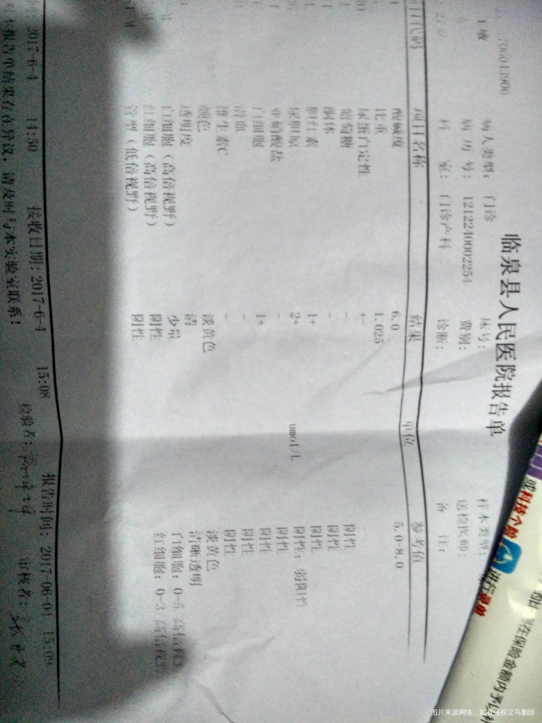 孕20周+5,验血说贫血,有必要吃医生开的药吗