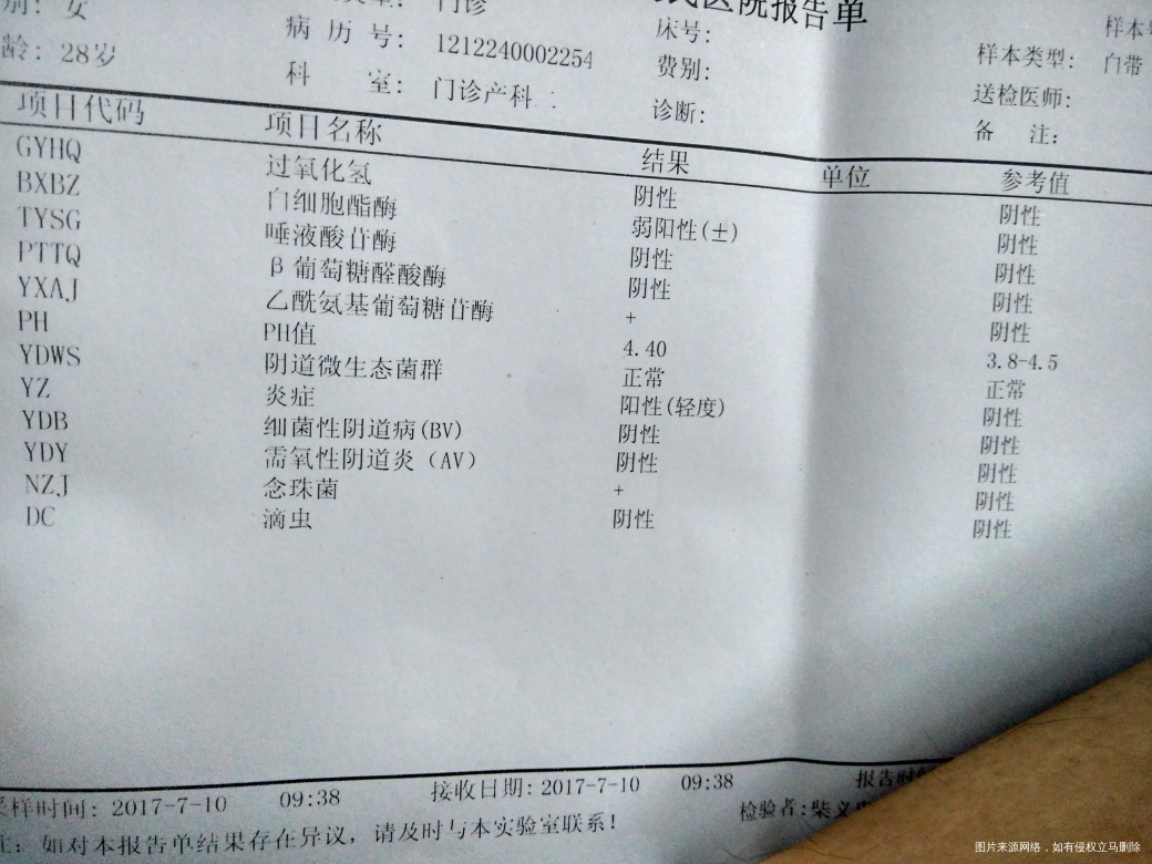 孕6个月,白带检查,外阴瘙痒,能吃这药吗?