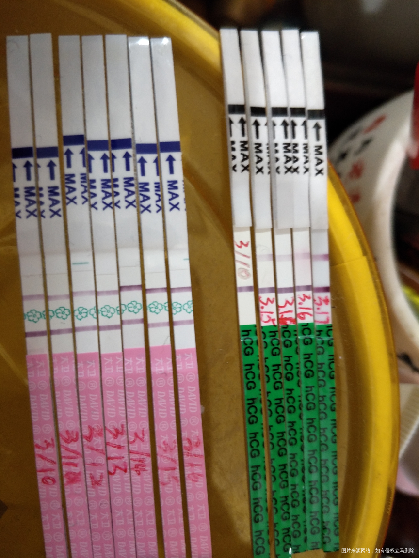 不知道怎么分析,来分析分析我现在处于什么情况