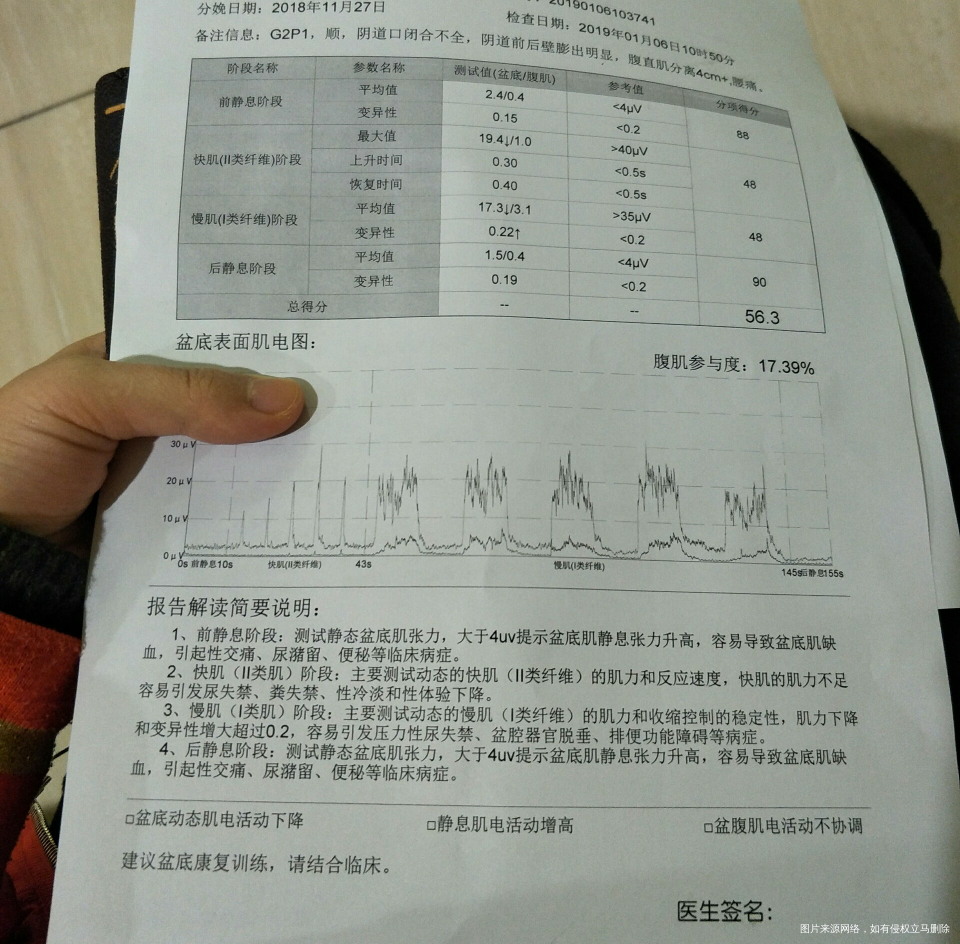 有产后阴道壁脱垂和腹直肌分离的姐妹吗