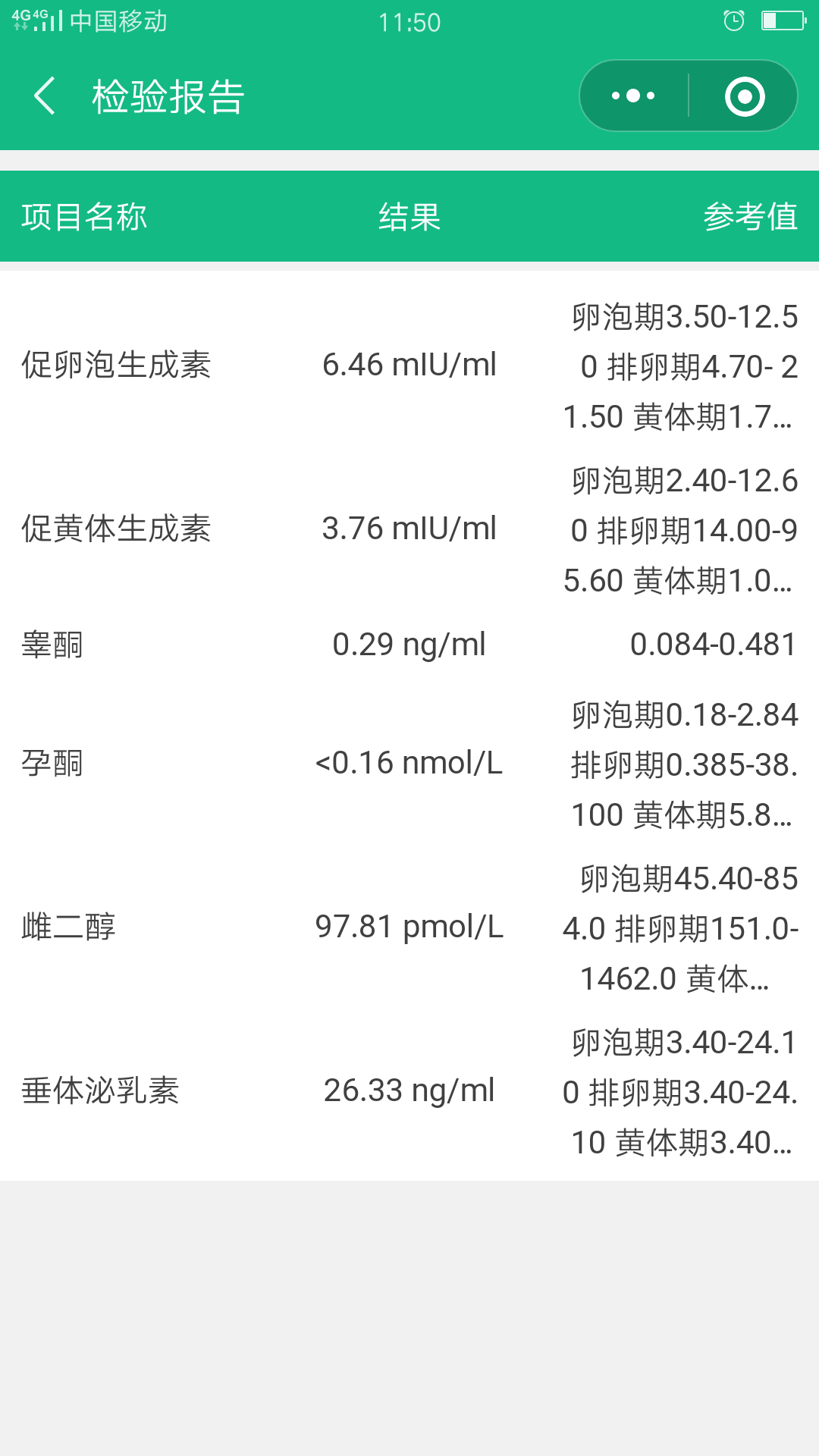 能帮我看看这个甲状腺和性激素是正常的么，