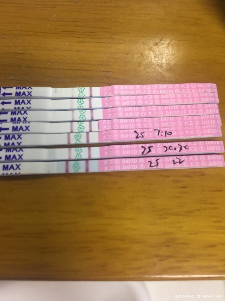 是强阳了吗?怎么安排同房