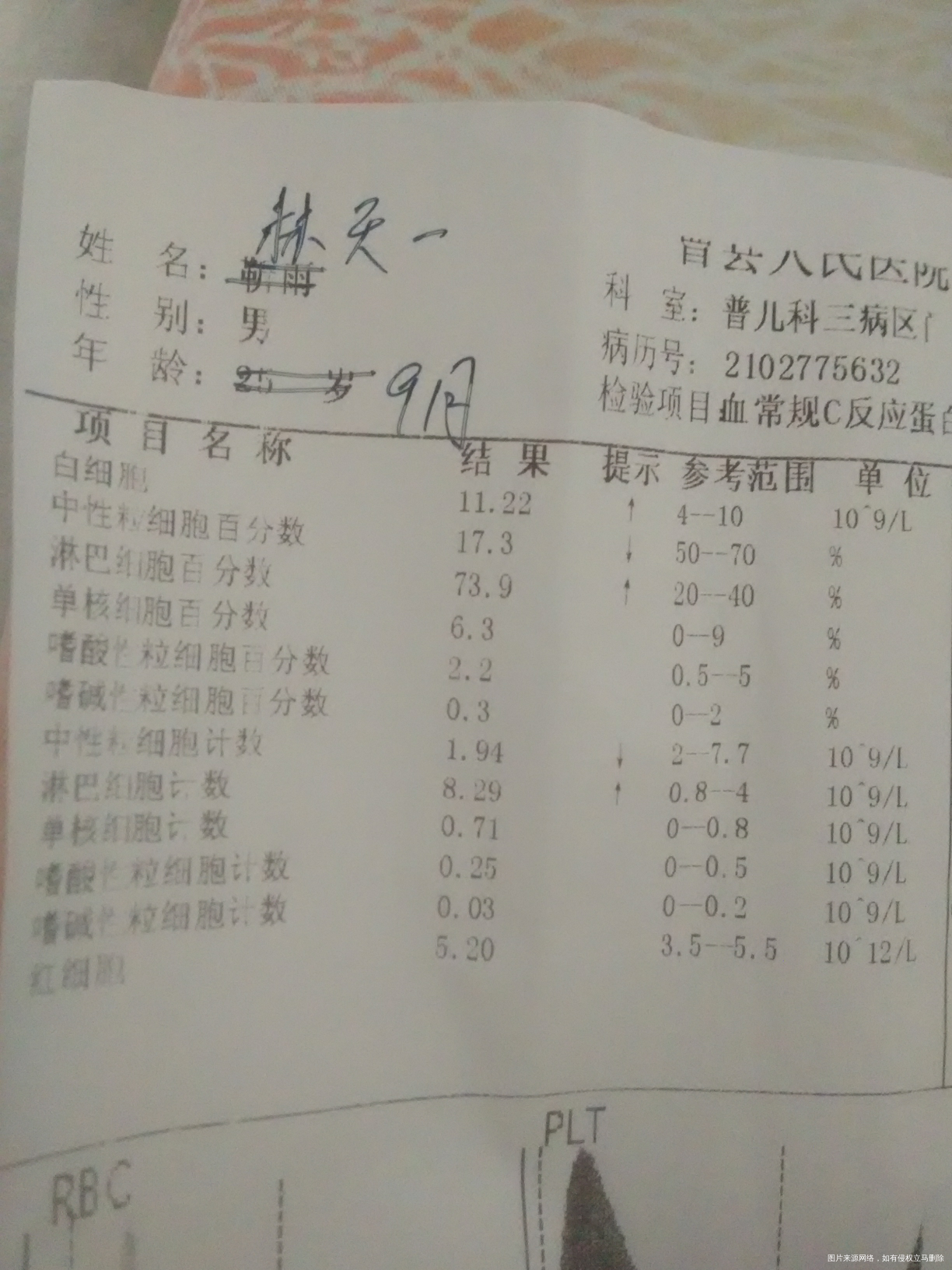 求助,帮忙看一下是什么病