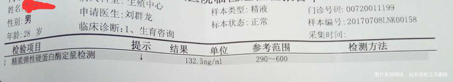 胎停两次,先生做的精液检查,