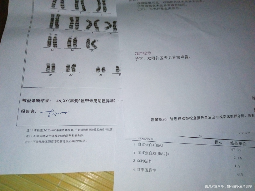 胎停两次后第一次做的检查。