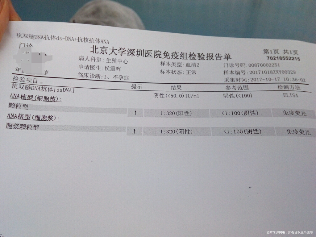 胎停两次后做的检查结果。
