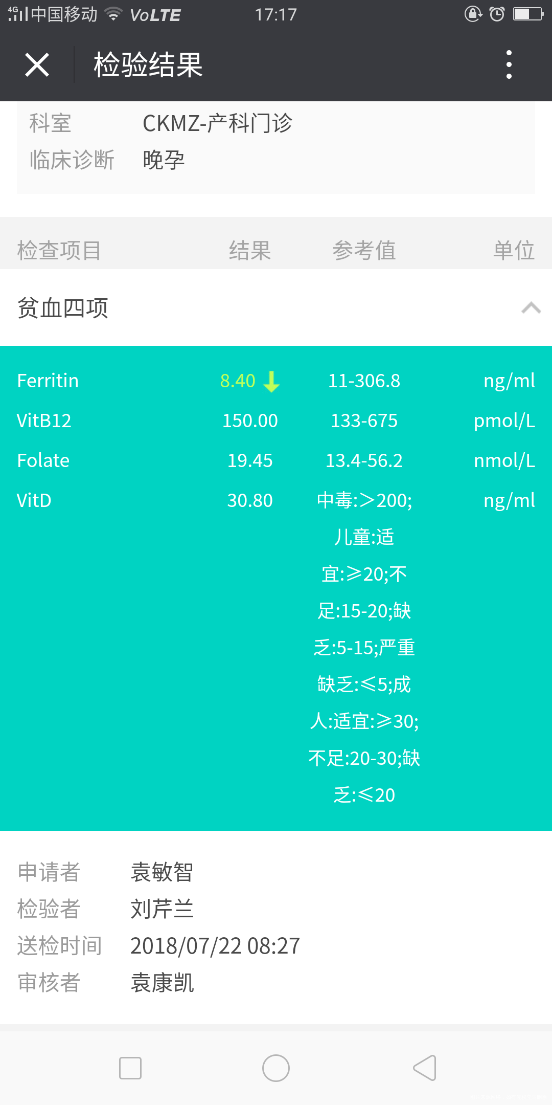 贫血四项,及血液分析的结果。