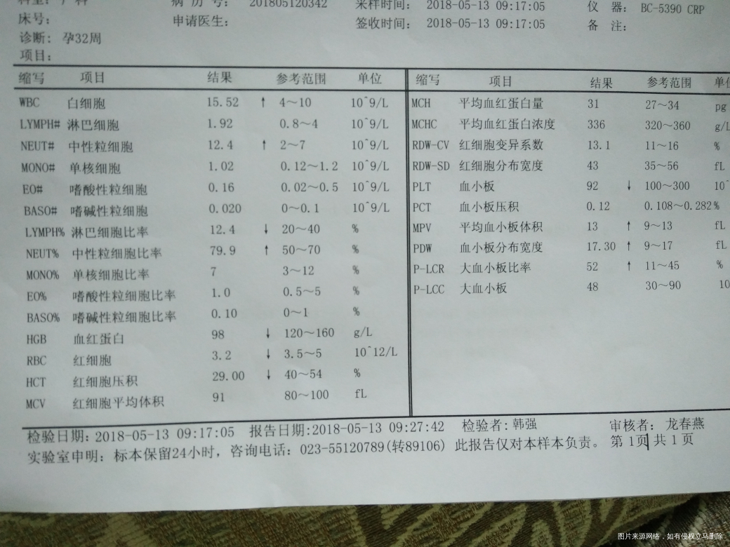 医生们帮忙看看 该怎么办 有没有影响