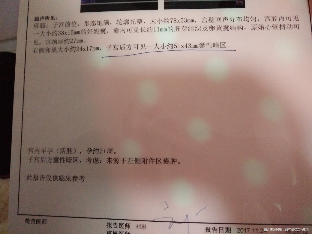 有没有姐妹孕早期发现有囊肿的