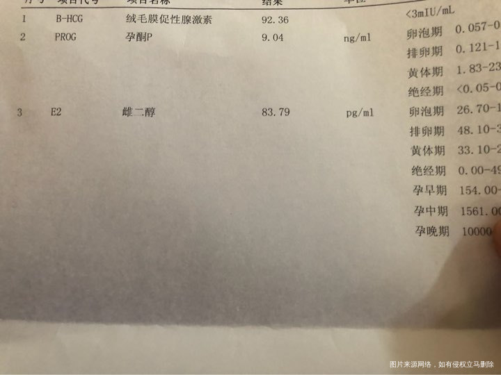 今天移植囊胚第11天