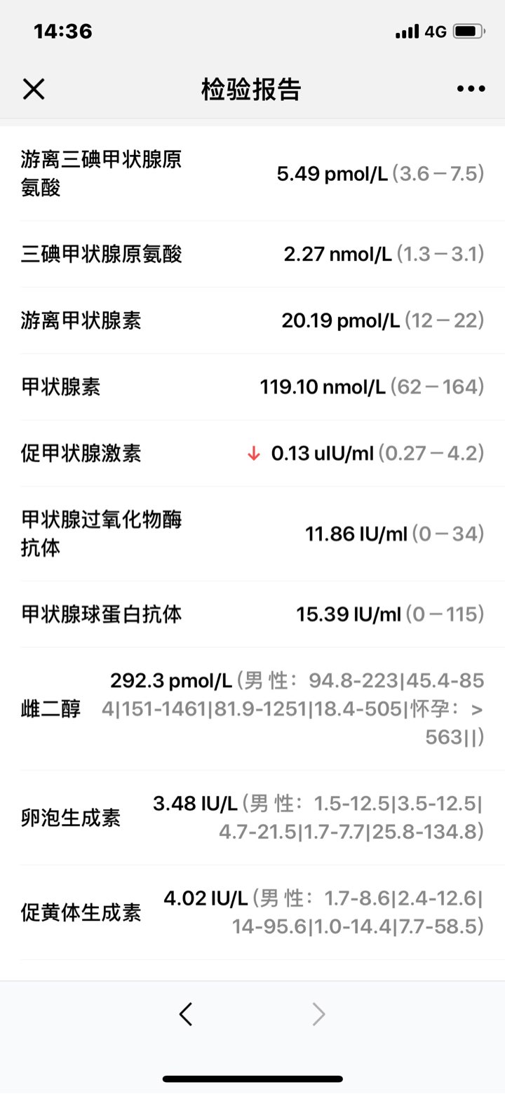 月经推迟11天不知道怎么了