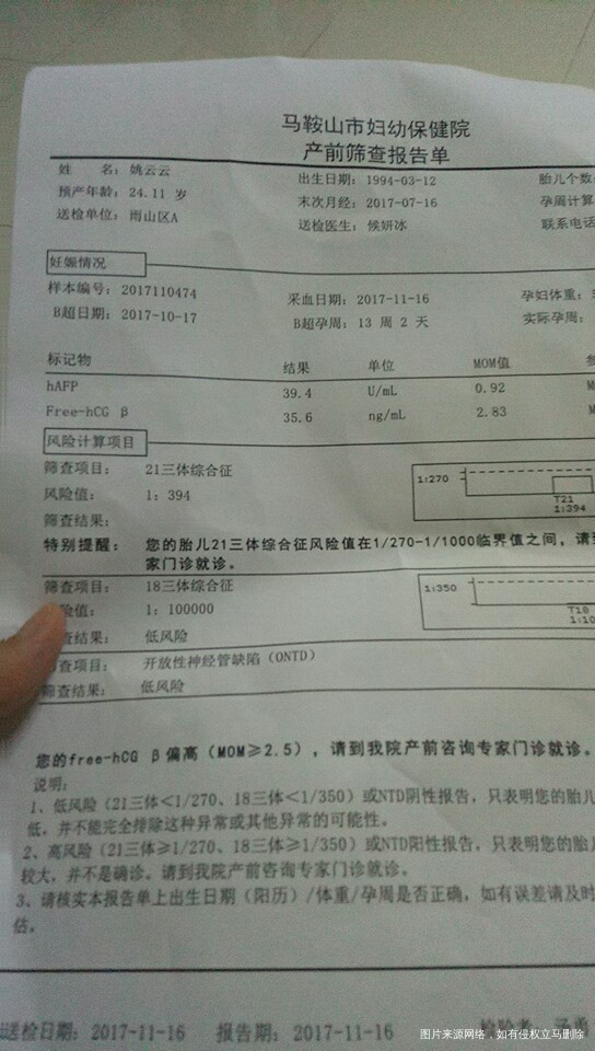 
有会看唐筛的医生吗?我这边的医生说21三体有点高,做无创能确认吗?