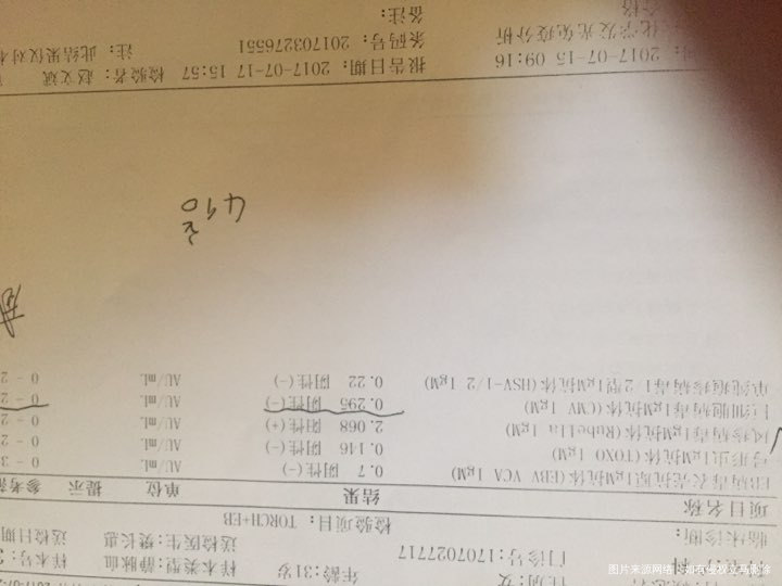 怀孕期间风疹病毒感染了一点点怎么办,有危害吗?