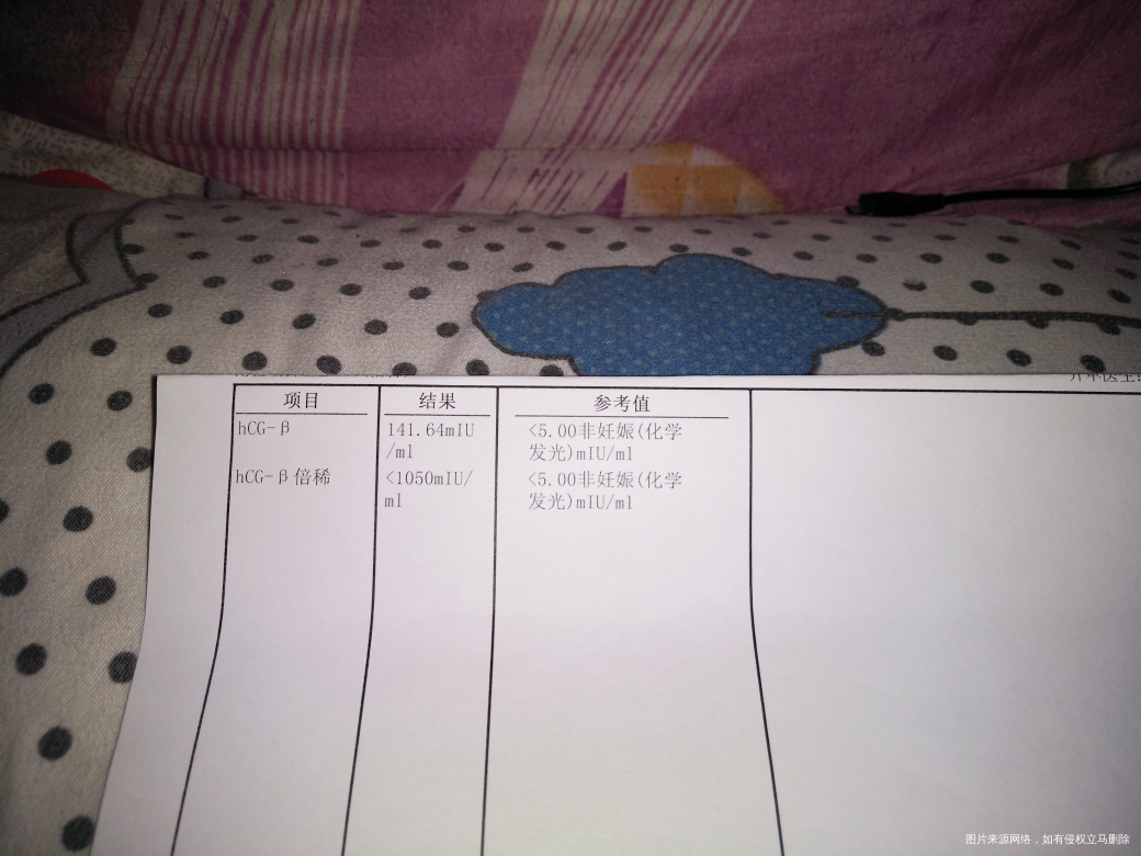 请医生帮我看看还有希望吗?