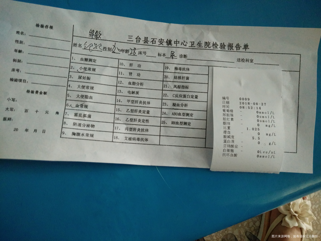 医生请帮我看看这结果是什么情况