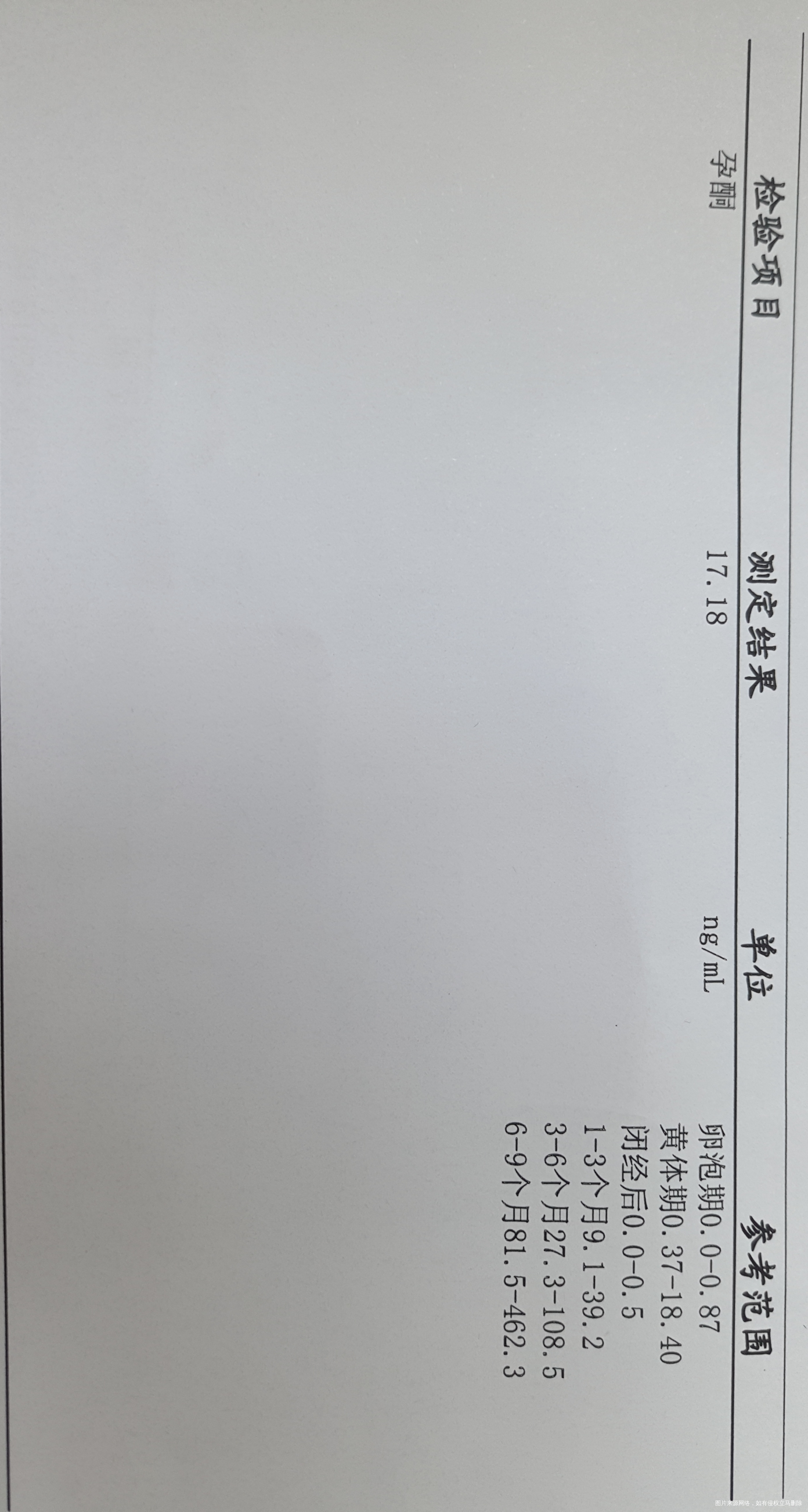 麻烦医生帮忙看下,谢谢