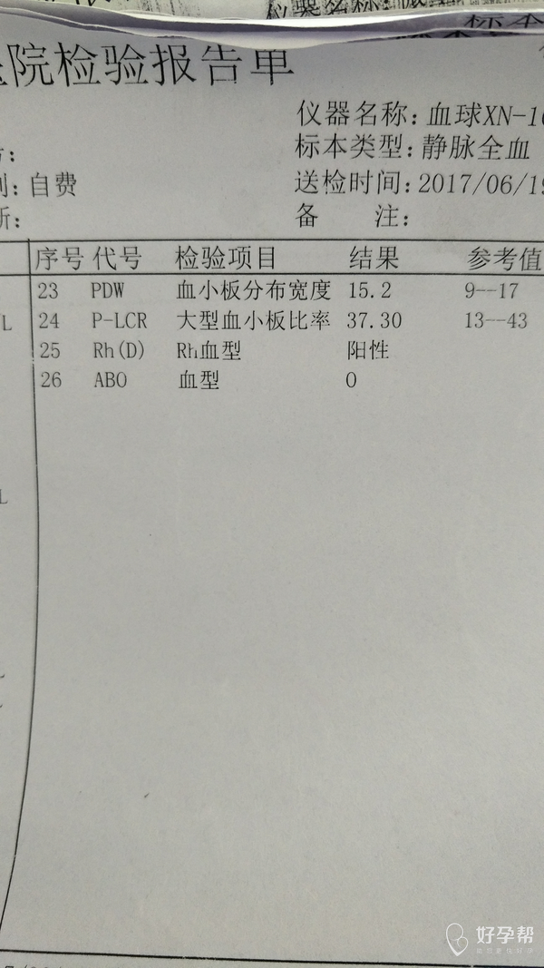 不可每个女人o型血找到o型血的女生吧.烦.狮子座男人a女人和好图片
