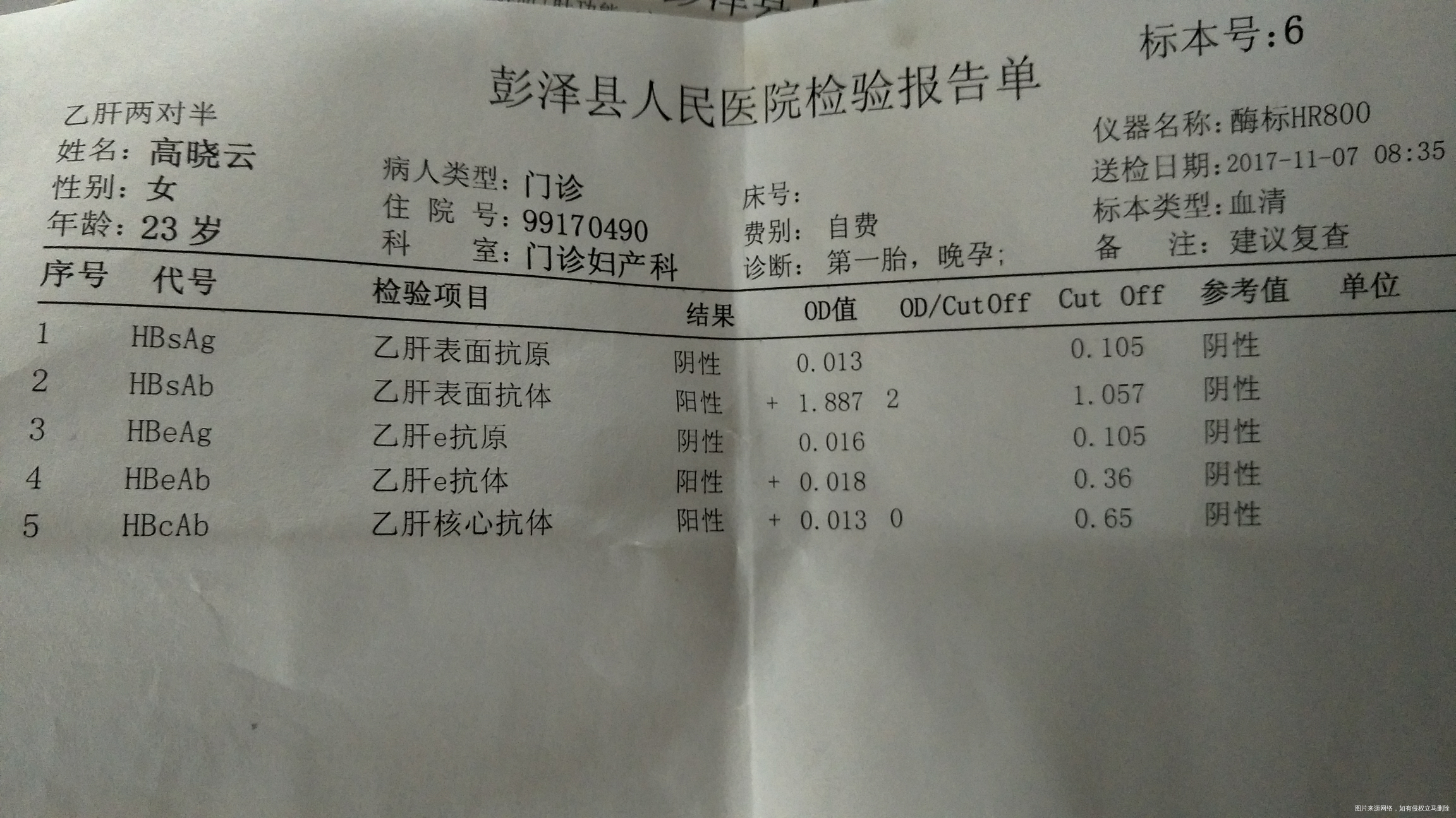 帮我看看,是不是有乙肝,被感染严重吗?现在怀孕8个月,小孩能吃母乳吗,可是肝功能正常啊。