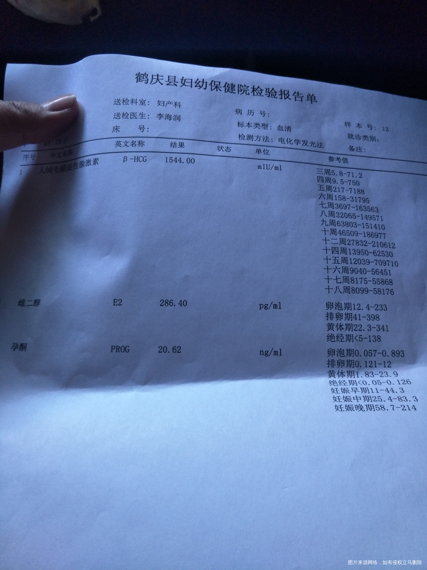 请帮忙看看这个是有了正常吗