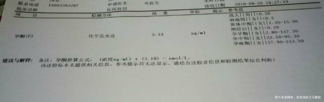 我是不是没有希望了啊?