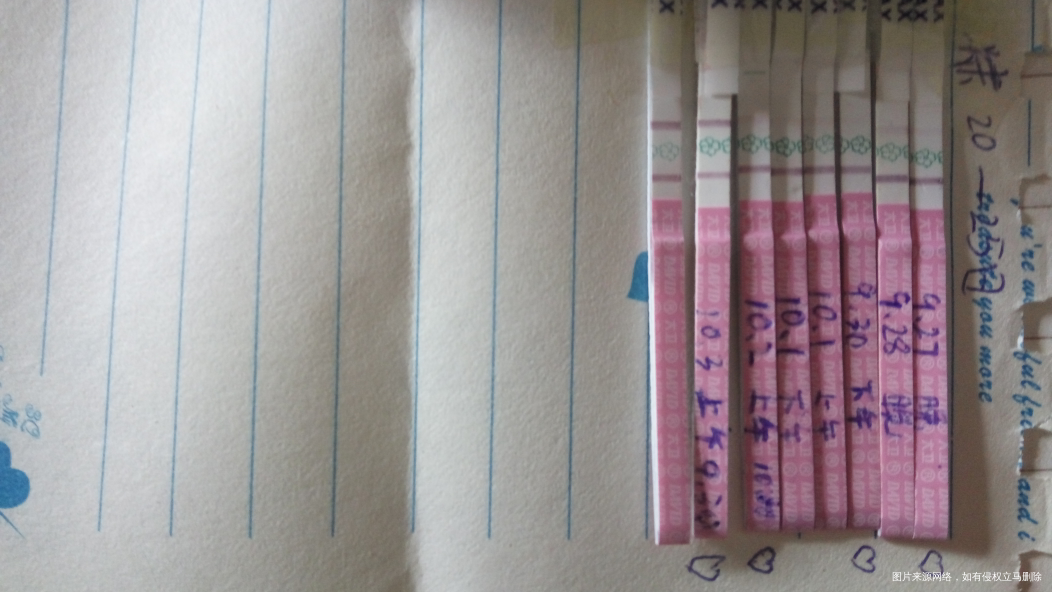 姐妹们帮忙看下这是不是到了排卵日了?