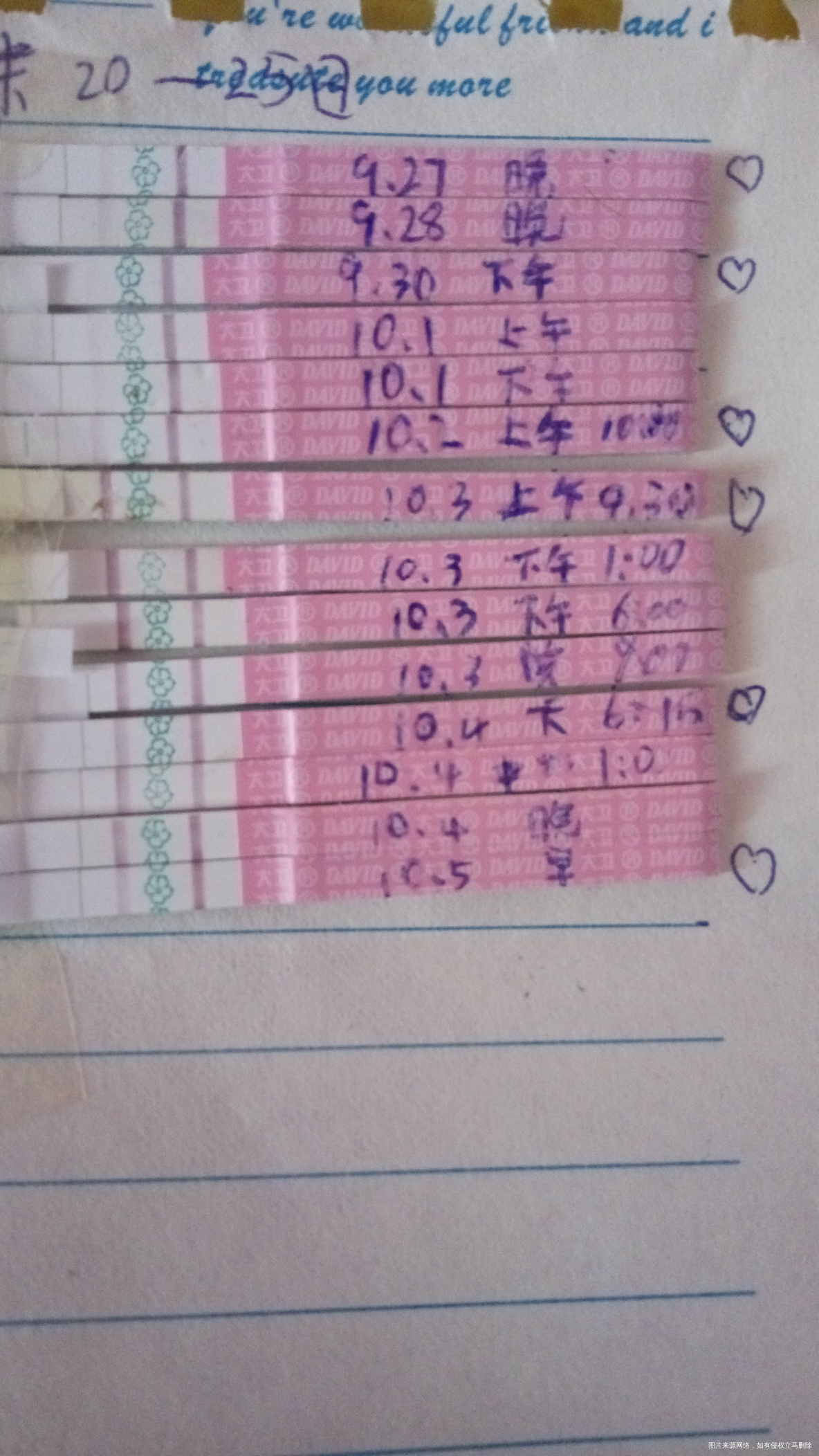 请问我的是不是排完了?