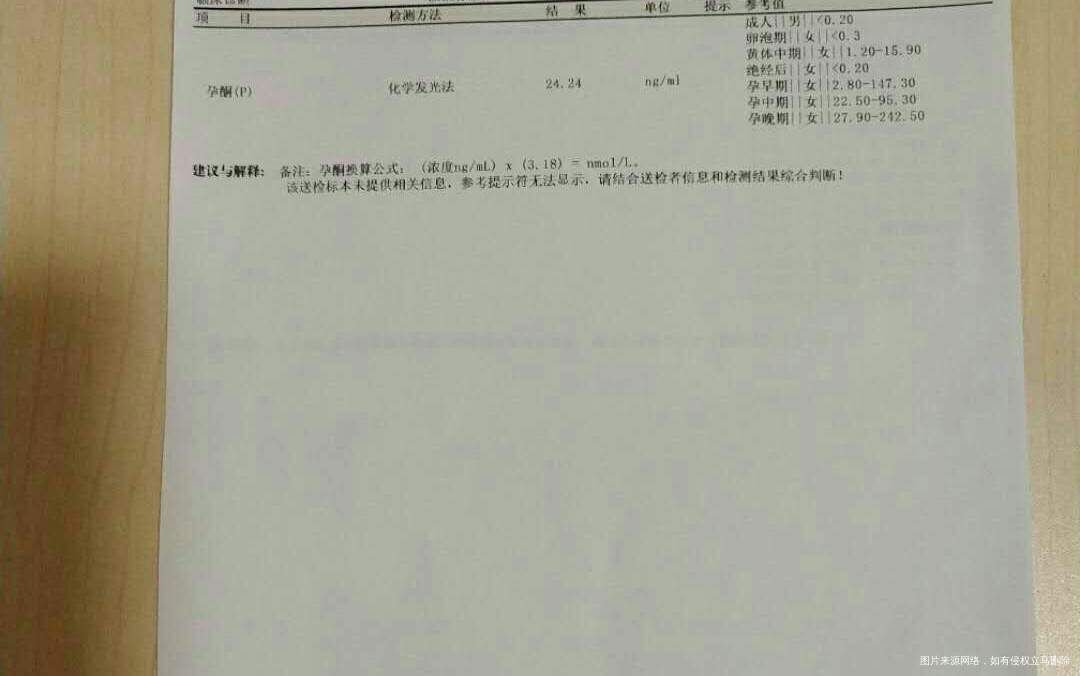 医生,帮看看这是怎么回事?