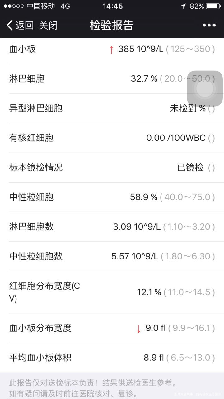 达肝保胎要打素钠 ?求助