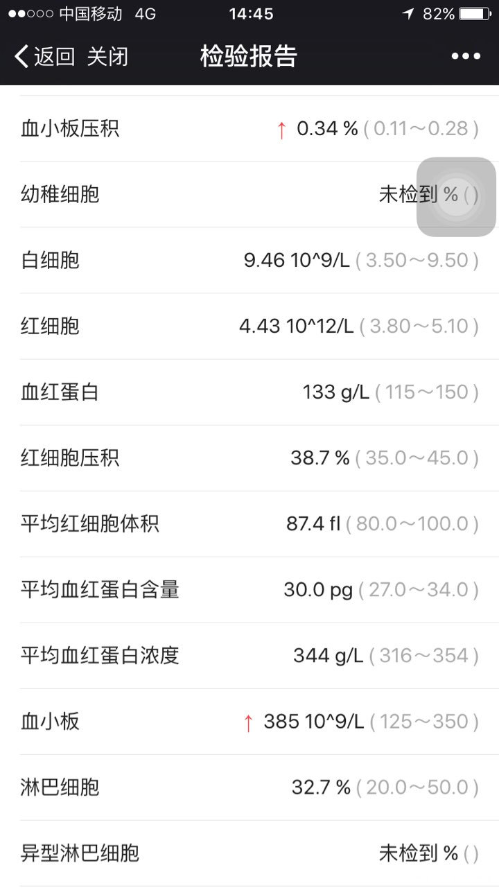 达肝保胎要打素钠 ?求助