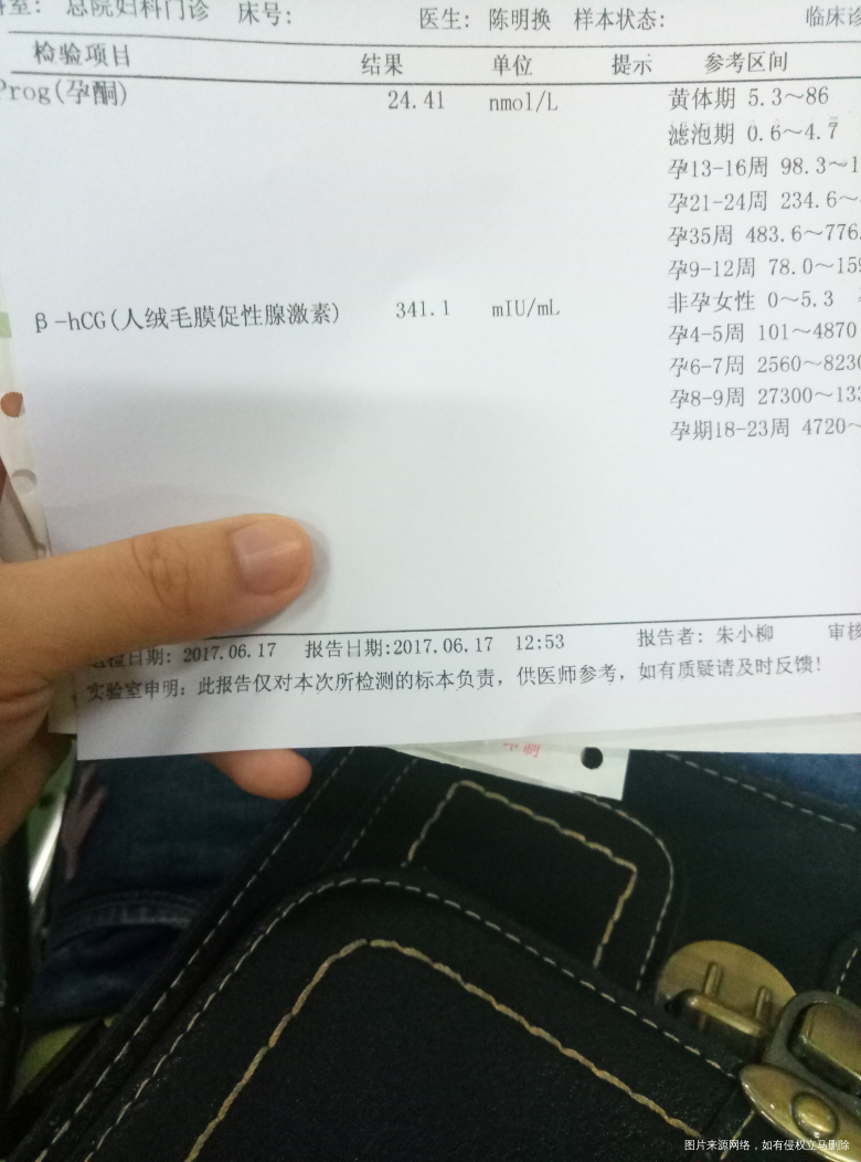 在线求助这个结果怎样