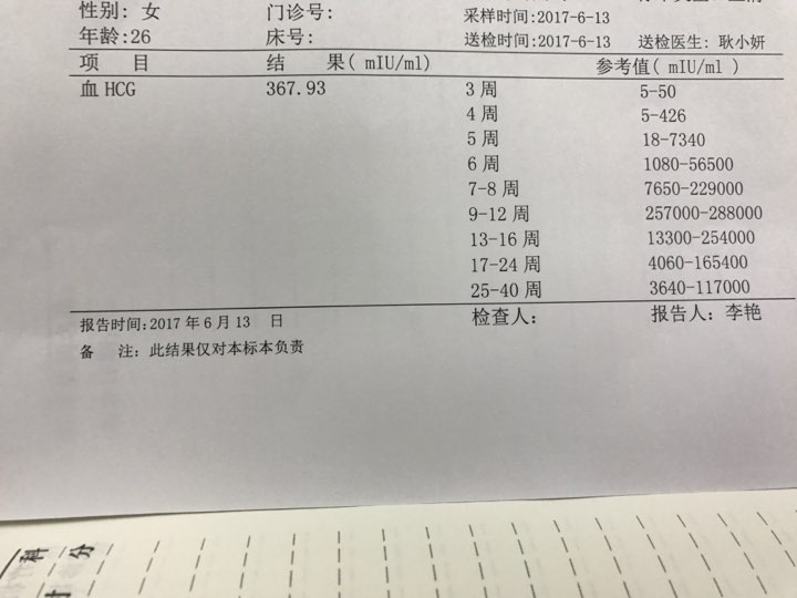 确定是怀孕了吧,最近肚子抽痛,没有出血,应该没有什么问题吧?