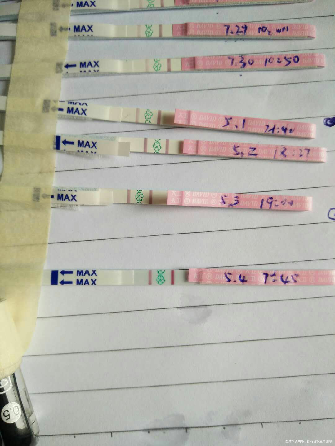 今天月经33天,我的这个是不是排卵了