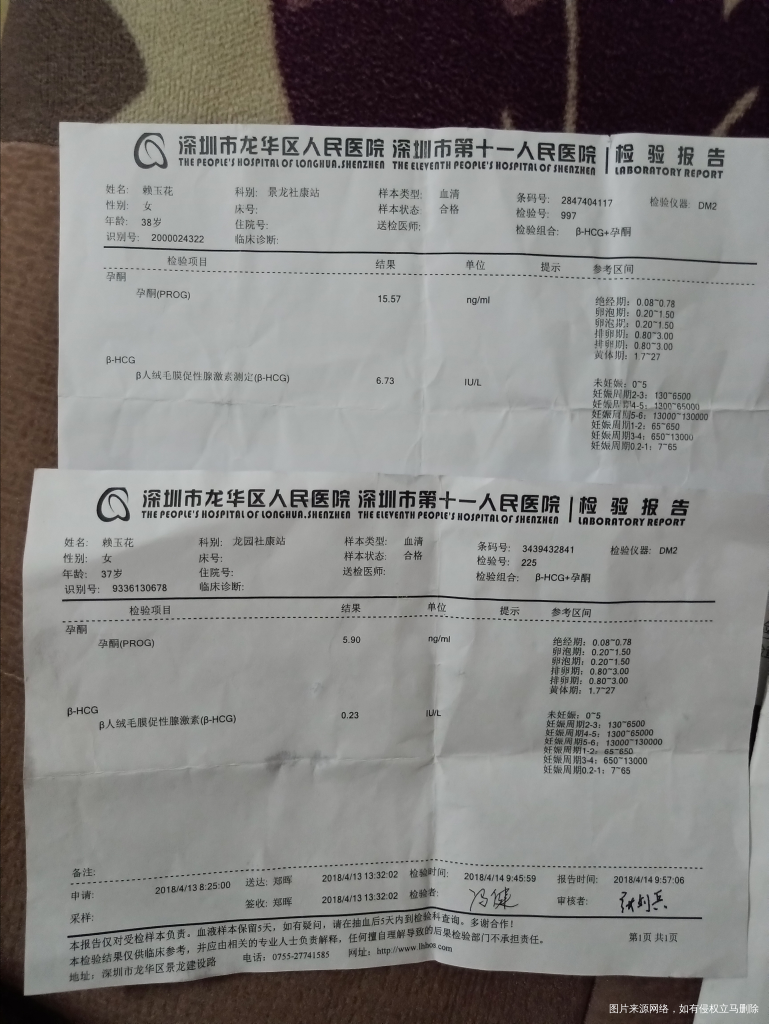 姐妹们有知道的吗?看不懂