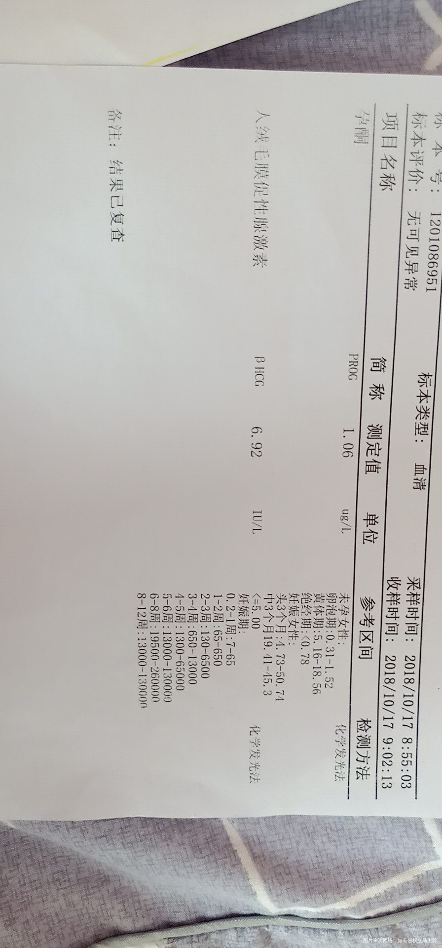 这是什么情况医生帮我看看分析分析