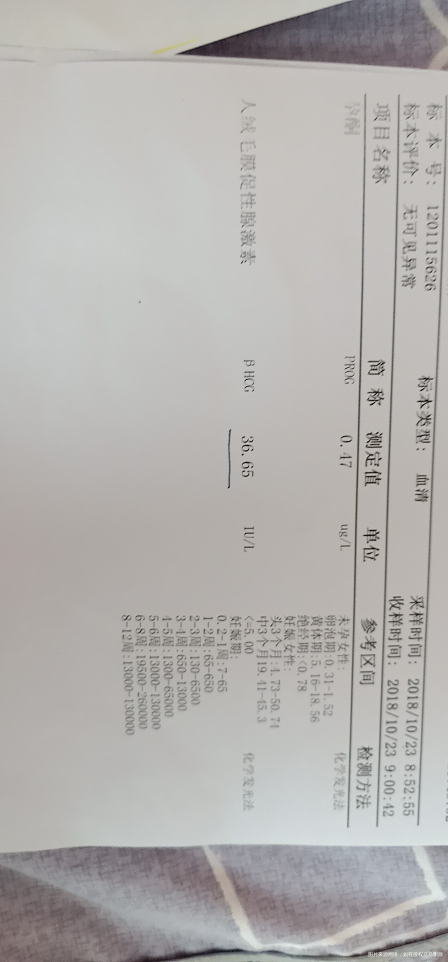 这是什么情况医生帮我看看分析分析