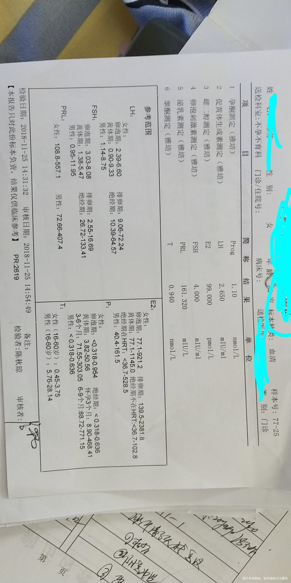 求助医生,我这激素正常吗?