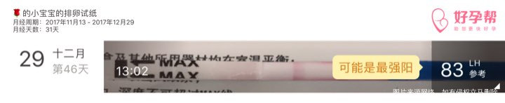 这是要排卵的指数了吗?