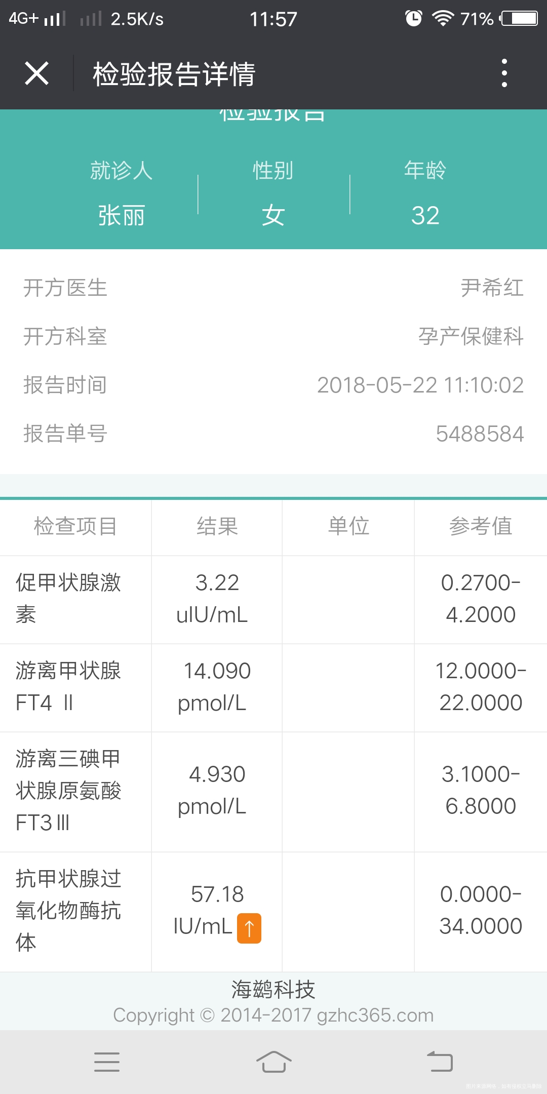 姐妹们有促甲状腺偏高的进来帮忙看看