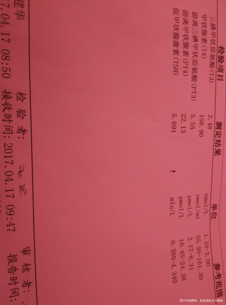 为什么新生儿足底采血甲状腺功能正常 半个月后又偏高