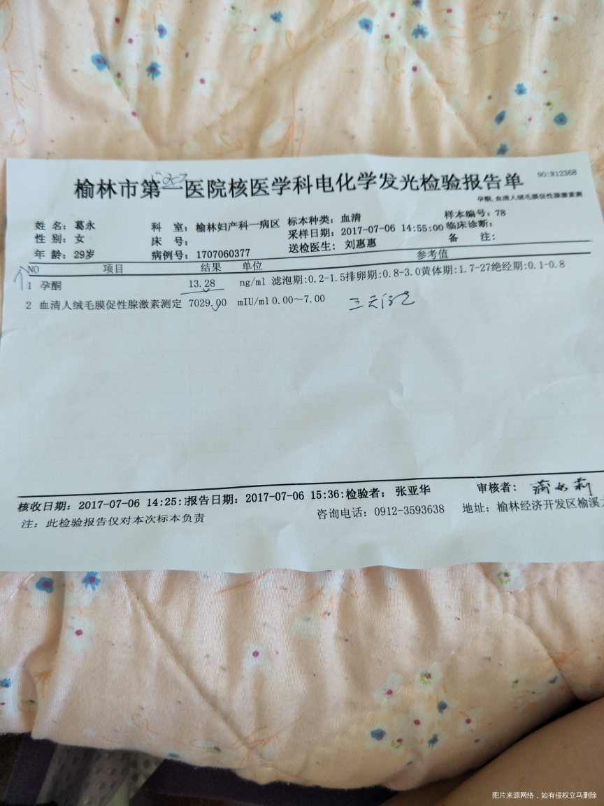 医生帮忙看看我这是什么意思