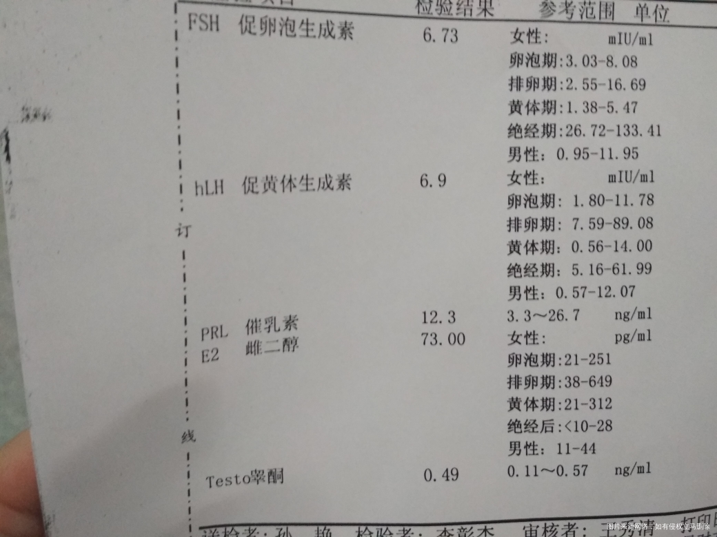 想做试管,帮忙看看,能成吗??