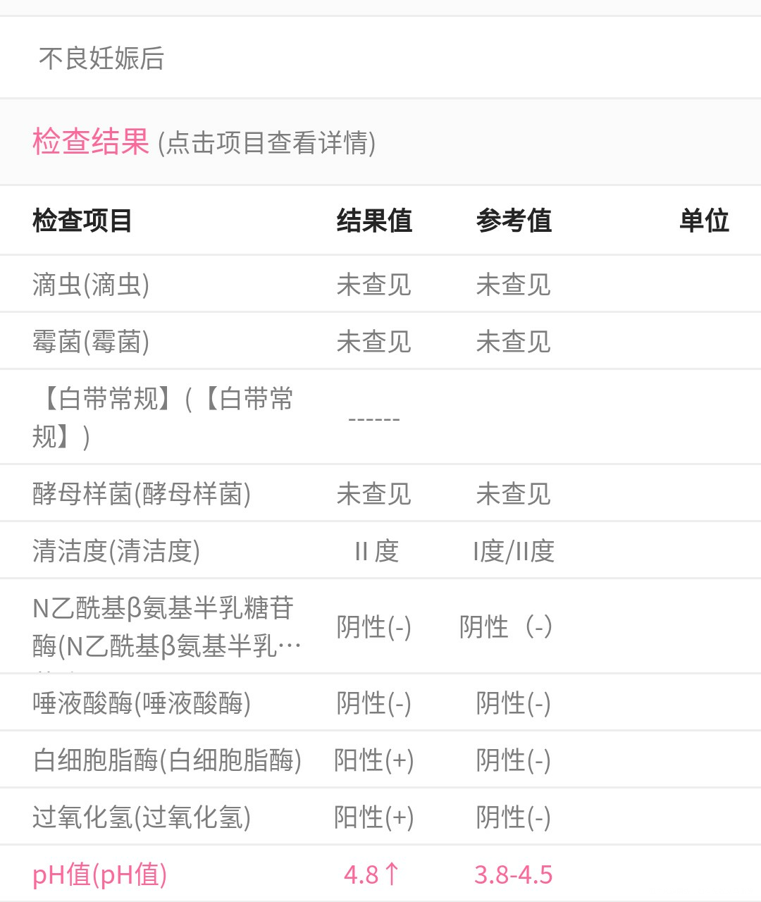 请医生帮我分析下报告