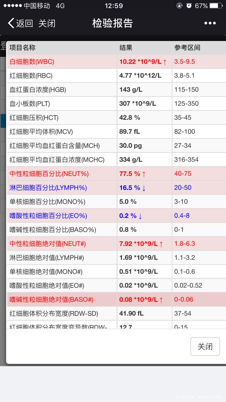 有没有在线医生,麻烦帮忙解答下谢谢