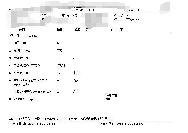 性交后实验,麻烦帮忙看看结果怎么样