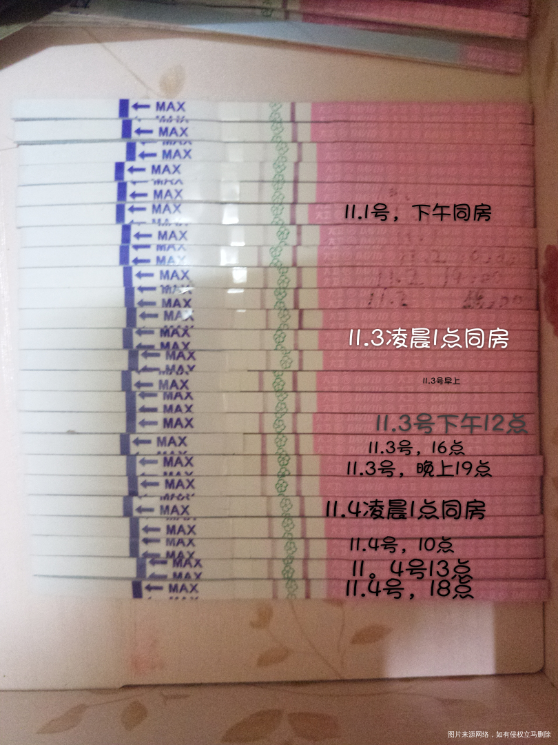 帮忙看看,到底是不是排卵了,是不是强阳转弱了