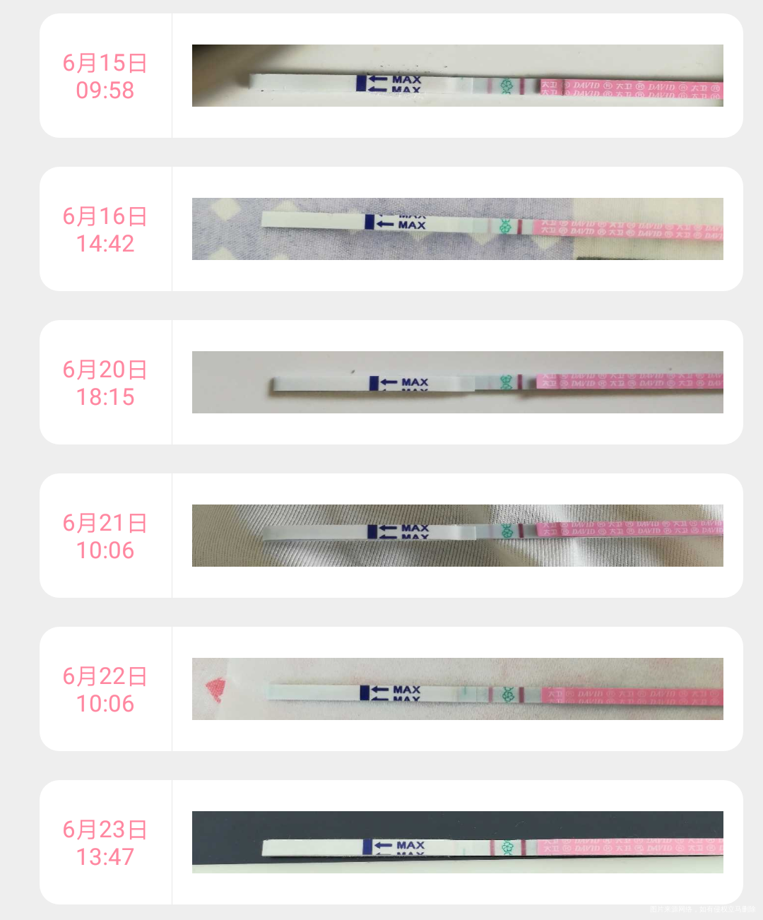 JMM帮忙看下这是排卵结束了吗,这个月11-15是月经期