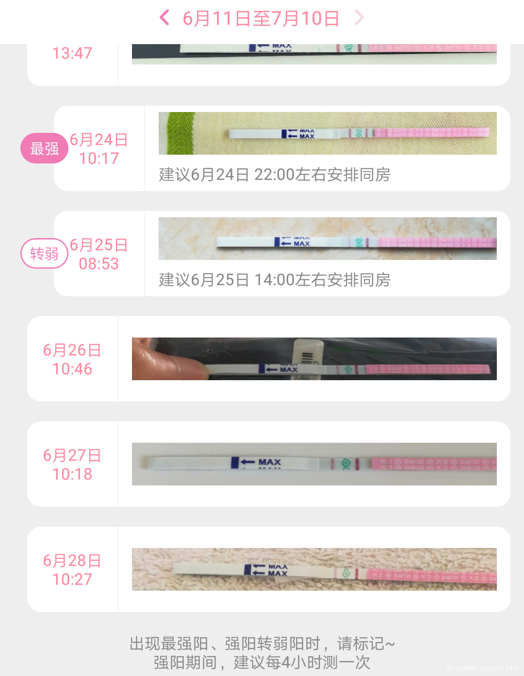 JMM帮忙看下这是排卵结束了吗,这个月11-15是月经期