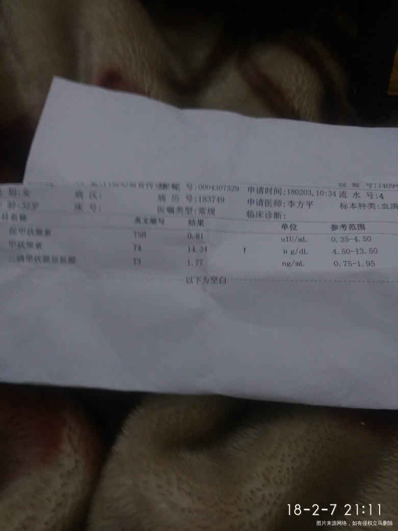 医生们帮我看看吧好吗急死啦,