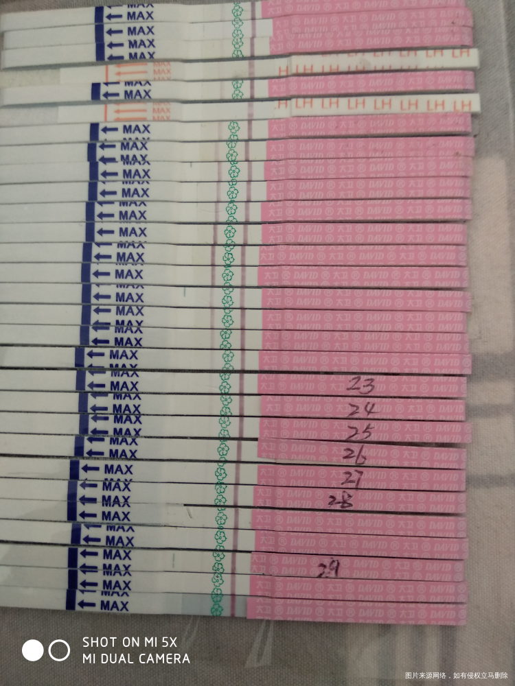 5月 7号月经,21,22强阳,有一起的姐妹吗?求现状怎样了?