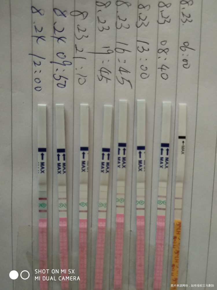 强阳之后又强阳怎么回事?
